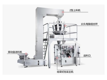 顆粒給袋式包裝機