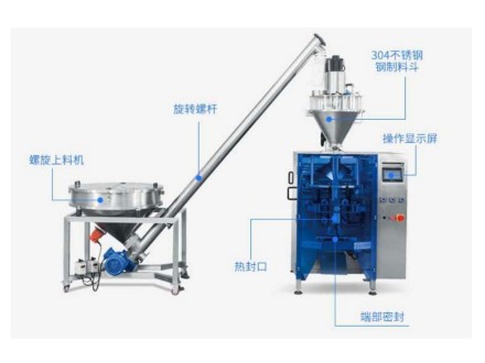 全自動粉末/粉體包裝機